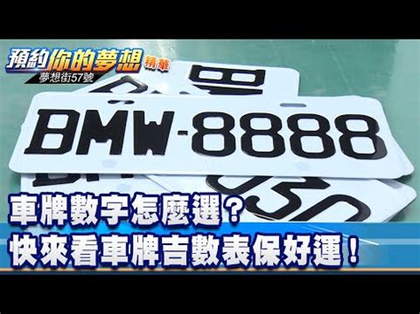 車牌號碼的吉數|靈匣網車牌號碼測吉兇